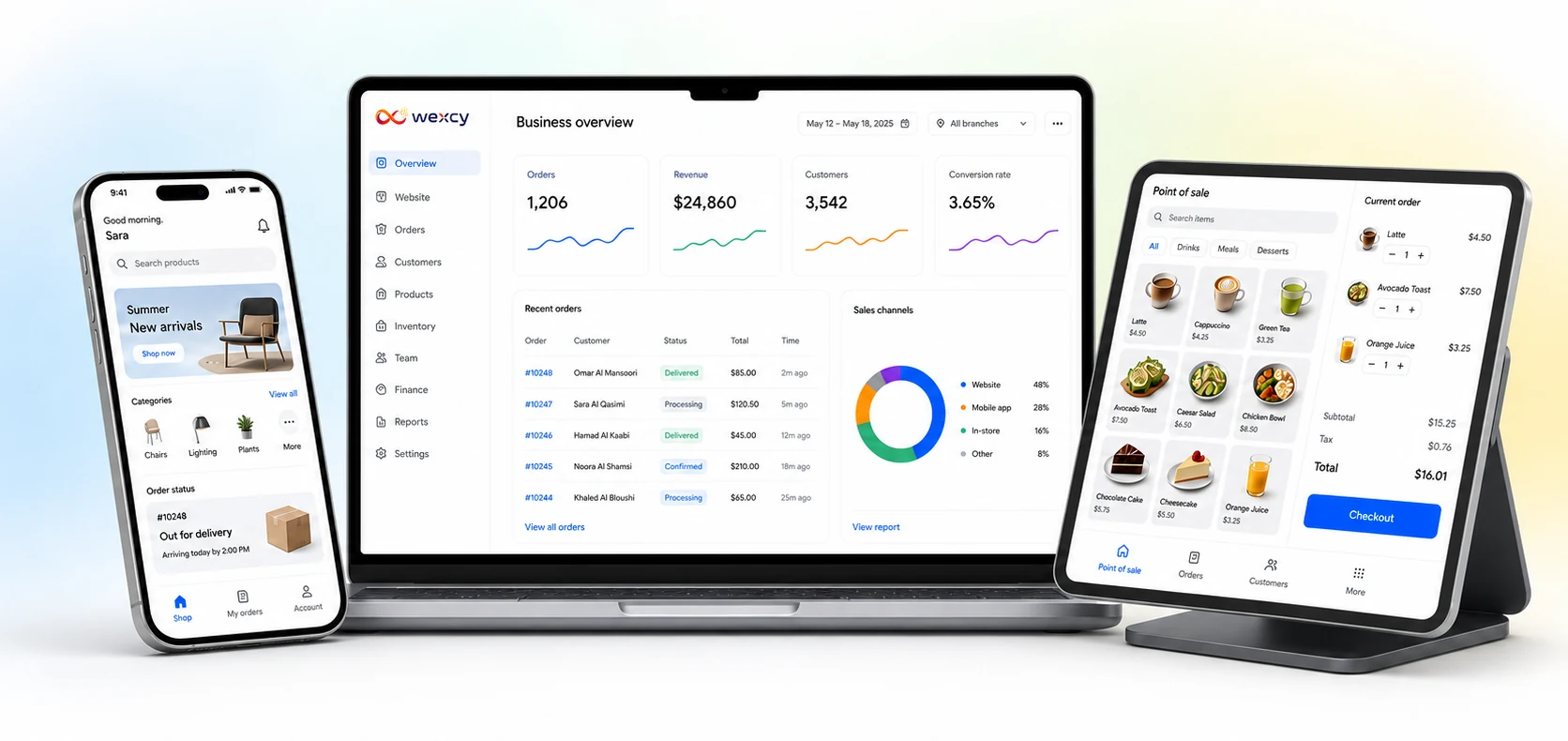 Wexcy concept composition with a business dashboard, customer mobile experience, and point-of-sale view.
