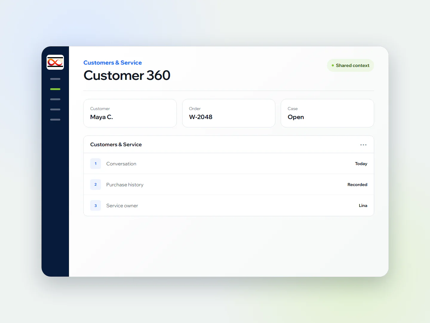 Customer and service composition bringing CRM, service cases, inbox activity, and communications into view.